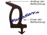 Dichtgummi o. Zwangsentlüftung 5 Meter für Heki 1